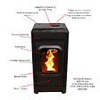 INTERSTOVES - Poêle à granules ROMA A+ 6 Etanche Concentrique - vignette
