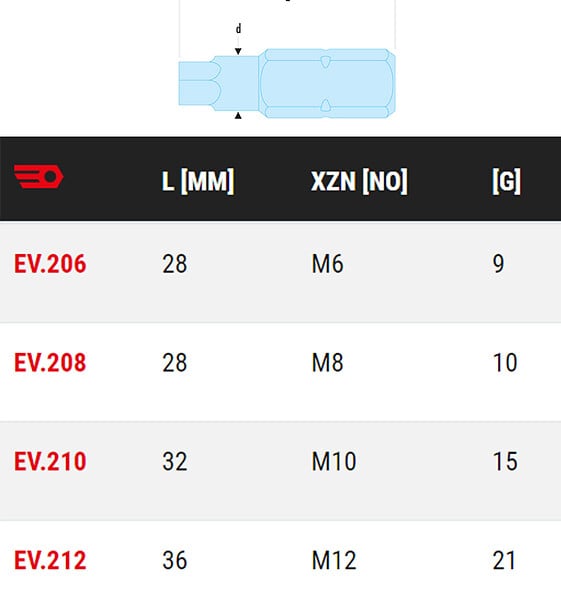 FACOM - FACOM - Embout 5/16 XZN m6 long 28 mm - EV206 - large