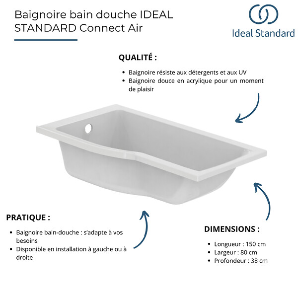IDEAL STANDARD - Ideal Standard baignoire pour bain douche 150x80 asymétrique Connect Air gauche blanc - large