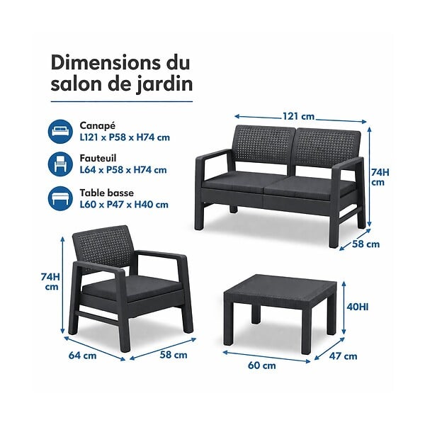 KZ GARDEN - Salon de jardin Extérieur 4 personnes Gris Anthracite Canapé 2 places + 2 fauteuils + Table basse + 4 Coussins KZ GARDEN - large