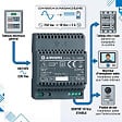 AIPHONE - Alimentation 230 Vac/18Vcc - 2A - vignette