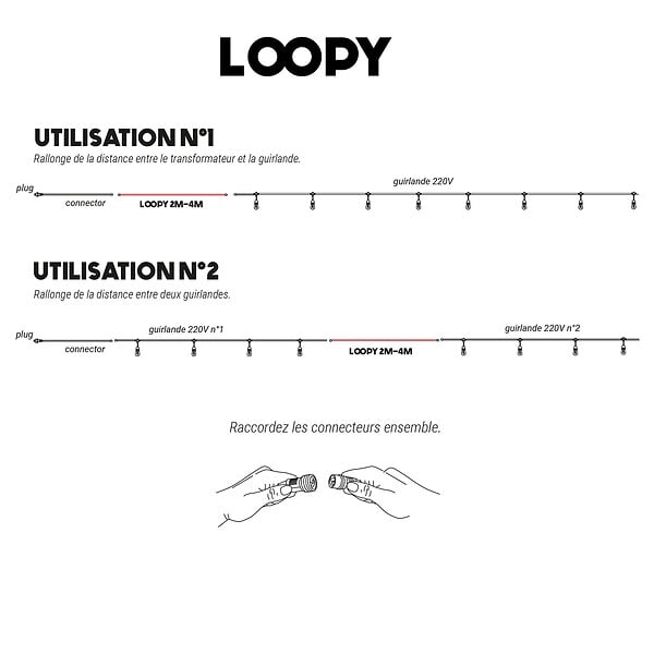 LUMISKY - Câble rallonge 2 mètres pour guirlande 220V LOOPY 2M - large