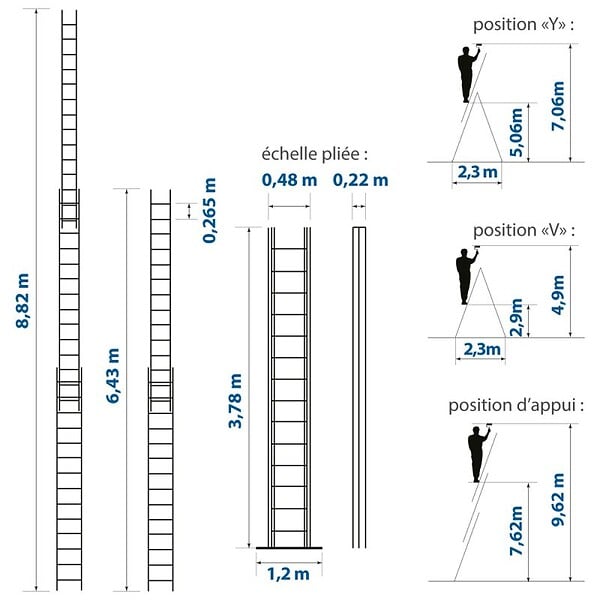 HOSTRÃ–M - Echelle transformable 3 plans StablePro 3x14 marches aluminium extensible coulissante, 6 positions, hauteur travail max 9,62m, garantie 5 ans, Hostrom - large