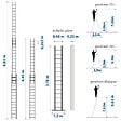 HOSTRÃ–M - Echelle transformable 3 plans StablePro 3x14 marches aluminium extensible coulissante, 6 positions, hauteur travail max 9,62m, garantie 5 ans, Hostrom - vignette