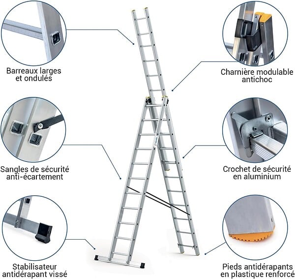 HOSTRÃ–M - Echelle transformable 3 plans StablePro 3x11 marches aluminium extensible coulissante, 6 positions, hauteur travail max 6,31m, garantie 5 ans, Hostrom - large
