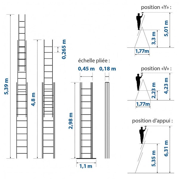 HOSTRÃ–M - Echelle transformable 3 plans StablePro 3x11 marches aluminium extensible coulissante, 6 positions, hauteur travail max 6,31m, garantie 5 ans, Hostrom - large