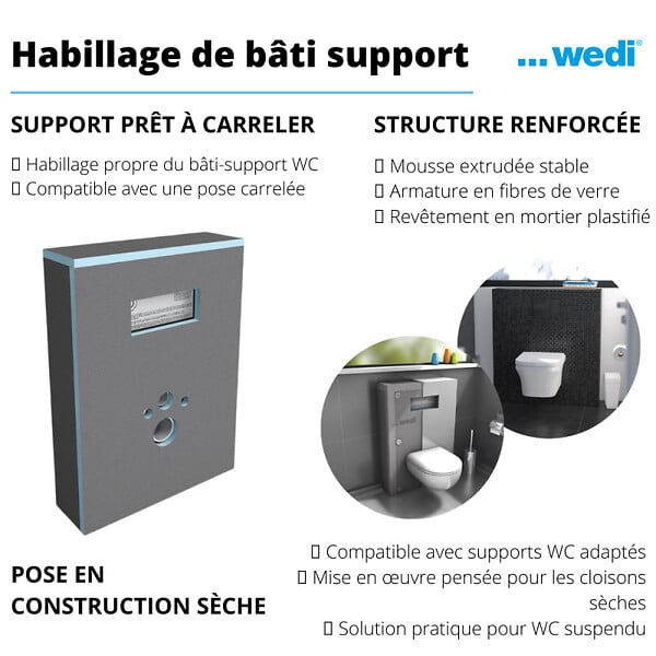 WEDI - Habillage bati support Wedi I Board avec revetement Wedi I Board top stone gris - large