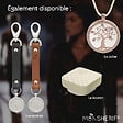 MONSHERIF - MONSHERIF© Bouton d'alerte + bracelet : Application gratuite - Sans abonnement - vignette