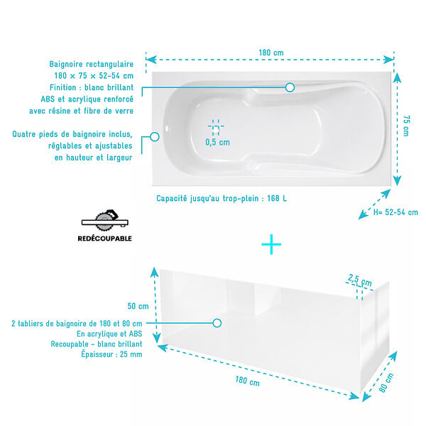 ALLIBERT - Pack Baignoire 170x75cm avec Tabliers recoupables 180cm et 80cm - Blanc Brillant - MAE - large