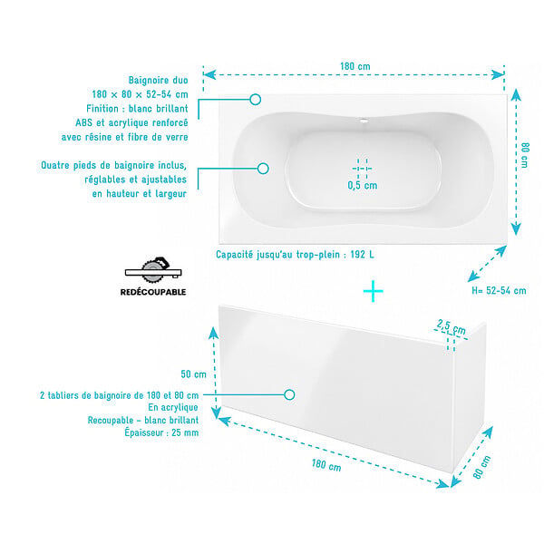 ALLIBERT - Pack Baignoire 180x80cm et 2 Tabliers recoupables - Blanc Brillant - Marina Round Duo - large