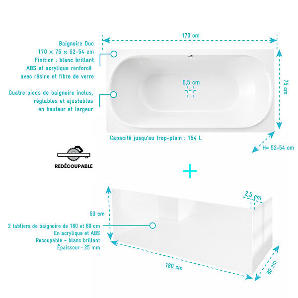 ALLIBERT - Pack Baignoire Duo 170x75cm avec Tabliers recoupables 180cm et 80cm - Blanc Brillant - MAE - large