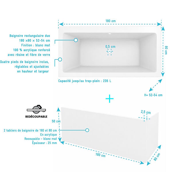 ALLIBERT - Pack Baignoire 180x80cm et 2 Tabliers recoupables - Blanc Mat - Marina Square Duo - large
