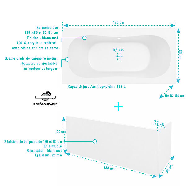 ALLIBERT - Pack Baignoire 180x80cm et 2 Tabliers recoupables - Blanc Mat - Marina Round Duo - large
