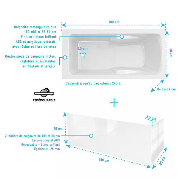 ALLIBERT - Pack Baignoire 180x80cm avec Zone Douche et Tabliers recoupables de 180 et 80cm Blanc Brillant - MAE - large