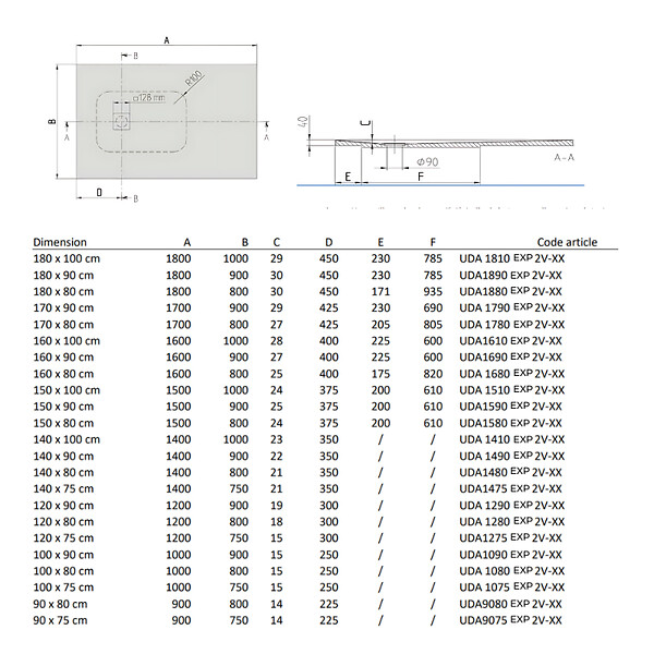 VILLEROY ET BOCH - Receveur découpable 150 X 90  Exclusive rectangle blanc - large