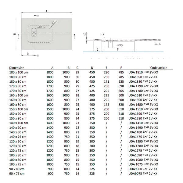 VILLEROY ET BOCH - Receveur découpable 160 X 80  Exclusive rectangle blanc - large