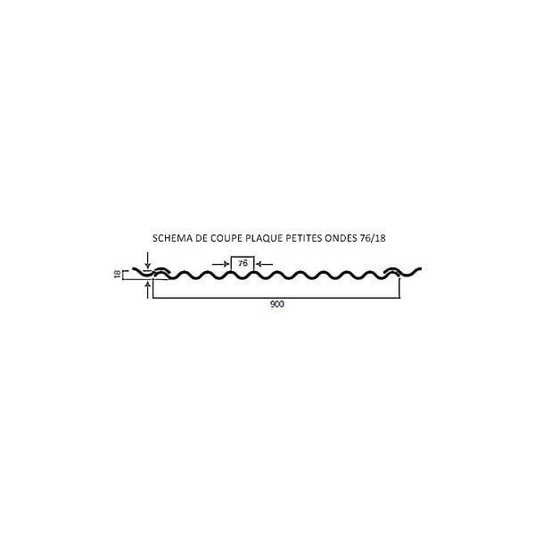MCCOVER - Lot 5 plaques polycarbonate ondulées PO 76/18 + 5 kits de fixation Translucide, l.90 cm, L.200 cm - large