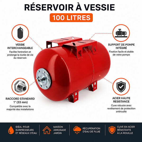GT MARKET - Réservoir pression à vessie horizontal - 100 litres - large