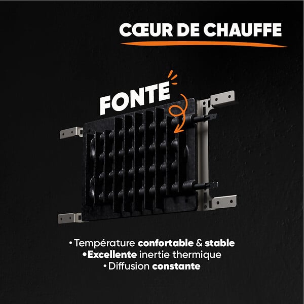 BESTHERM - Radiateur électrique fixe à inertie sèche fonte - BESTHERM - BIA 1000W - horizontal blanc - large