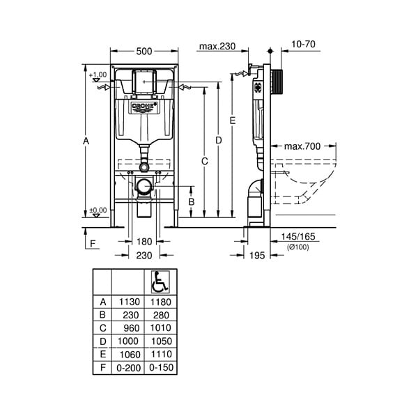 GROHE - SOLIDO Bâti-support autoportant pour WC, 1,13 M (39981000) - large