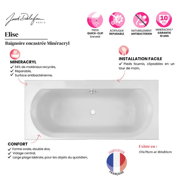 JACOB DELAFON - Baignoire droite Elise deux places Acrylique 180 X 80 - large