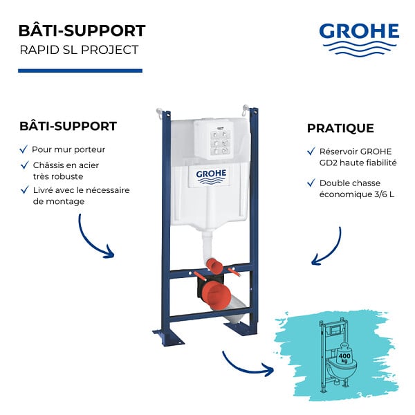 GROHE - Bâti support RAPID SL pour WC GROHE 39145000 mur porteur - hauteur 1,13 m - large