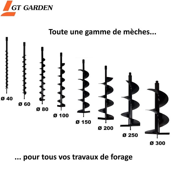 GT GARDEN - Mèche Ø 250 mm pour tarière thermique - large