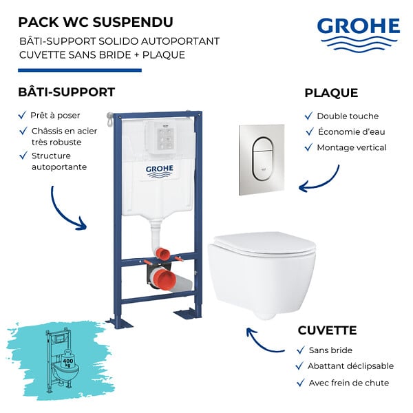 GROHE - Grohe Pack WC suspendu sans bride Essence + abattant + plaque chromée + bâti Grohe - large