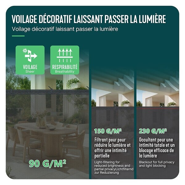 VOUNOT - Brise vue occultant en HDPE 90g/m² 1.8x10m avec attaches de fixation anthracite - large