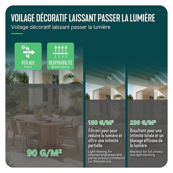VOUNOT - Brise vue occultant en HDPE 90g/m² 1.5x10m avec attaches de fixation gris - large