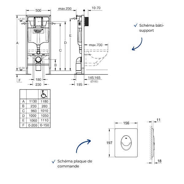 GROHE - Bâti-support WC autoportant Solido avec plaque de commande Skate Air blanche - large