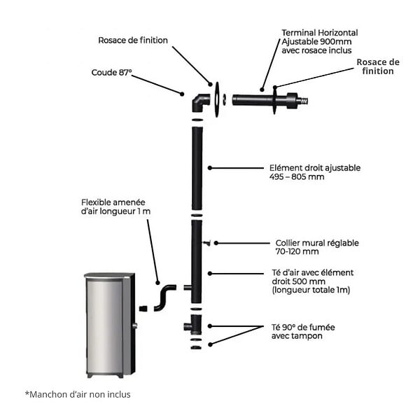 INTERSTOVES - Pack Poêle à granules HYDRO ELIO 13 Etanche + Kit Conduit Ventouse (sortie façade) - - large