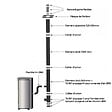INTERSTOVES - Pack Poêle à granules HYDRO ELIO 13 Etanche + Kit Conduit Vertical 80/125 - - vignette