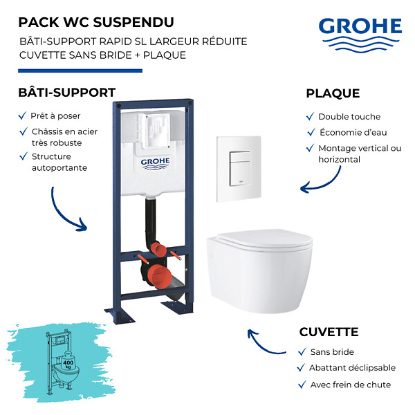 GROHE - Pack WC suspendu sans bride Start Round Ceramic  + abattant frein de chute + Bâti-support autoportant + Plaque carré blanc alpin - large