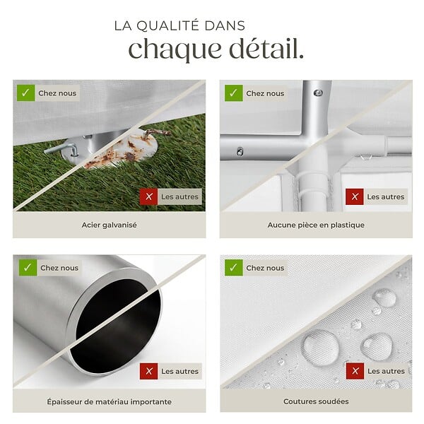 TECTAKE - Tonnelle 6 x 4 m blanche structure acier revêtu par poudre panneaux polyéthylène imperméable protection uv 50+ fenêtres amovibles - large