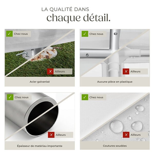 TECTAKE - 4 X 8 m tente de réception imperméable protection uv 50+ blanc structure acier bâches résistantes fenêtres amovibles - large