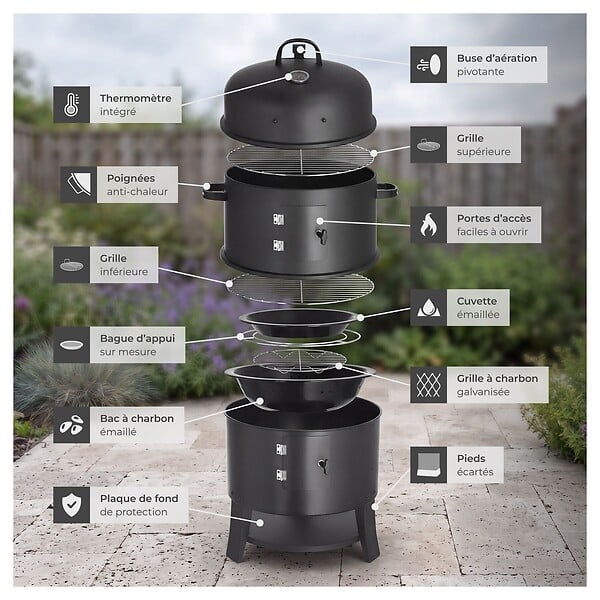 TECTAKE - Fumoir barbecue 3 en 1 noir avec thermomètre 2 rôtis ø 41 cm évacuation d air réglable - large