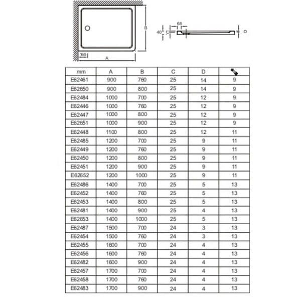 JACOB DELAFON - Receveur de douche Flight rectangle extra plat antidérapant 120 x 80 cm - large