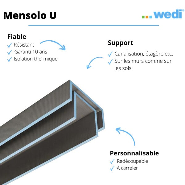 WEDI - Coffre d'habillage Mensolo U 260 x 30 x 15 cm - large