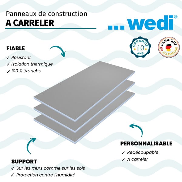 WEDI - Pack 3 panneaux de construction 250 x 60 x 3 cm + colle polymere étanchéité 610 + bande d'armature collante - large