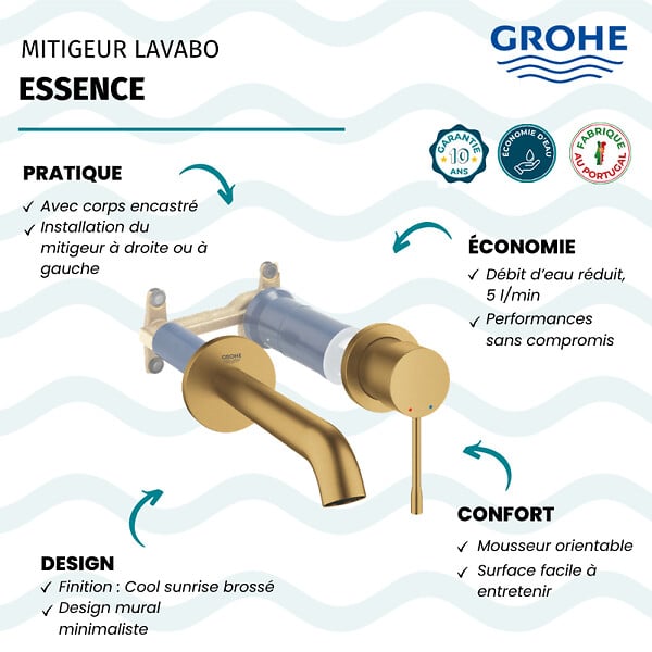 GROHE - Mitigeur mural lavabo Essence Taille L cool sunrise brossé avec corps encastré - large