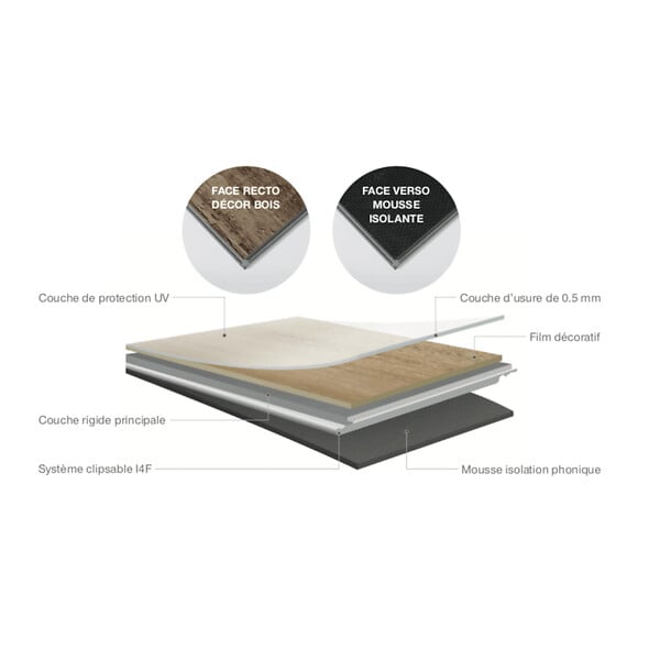 MCCOVER - Sol SPC haute résistance clipsable tout en un Peuplier 1,95 m² (couche d'usure de 0,5 mm) Peuplier, E : 5 mm, l : 228 mm, L : 1222 mm, Surface m² - 1,95 - large