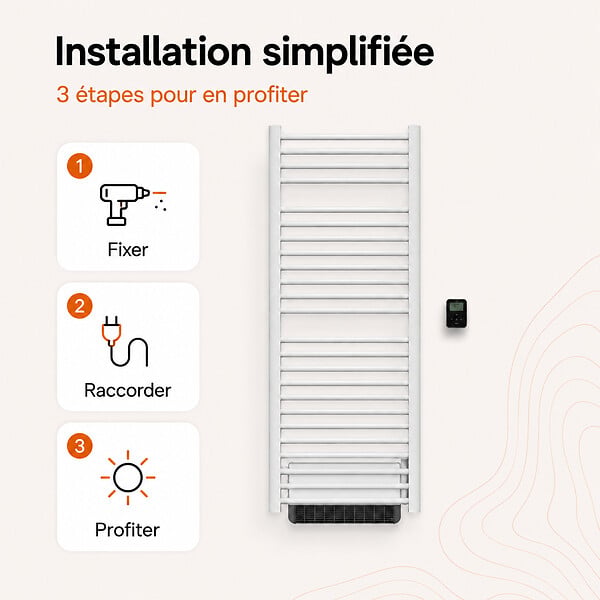 BESTHERM - Sèche-serviette électrique sans fluide avec soufflerie - BESTHERM - HESTIA 750 + 1000W - blanc - large