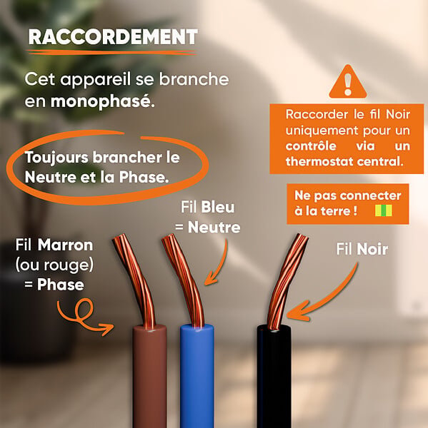 BESTHERM - Radiateur électrique fixe connecté WiFi à inertie sèche céramique - BESTHERM - NESSA CONNECT 500W - horizontal blanc - NF - large