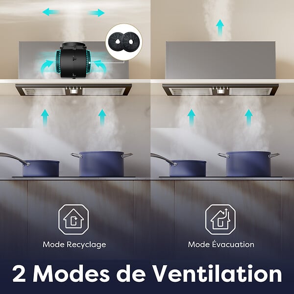 CIARRA - CIARRA Groupe Filtrant 52cm Hotte Encastrable 300m3/h 3 Vitesses Evacuation ou Recyclage CBCB5937A - large