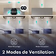 CIARRA - CIARRA Groupe Filtrant 52cm Hotte Encastrable 300m3/h 3 Vitesses Evacuation ou Recyclage CBCB5937A - vignette