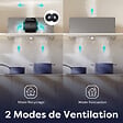 CIARRA - CIARRA Groupe Filtrant 52cm Hotte Encastrable 300m3/h 3 Vitesses Evacuation ou Recyclage CBCS5937A - vignette