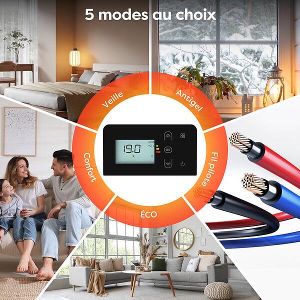 CIARRA - CIARRA CDHTD15A-B Radiateur Electrique Connecté Mural 1500W 10-15㎡ Double Cœur de Chauffe IP24 Chauffage Programable - large