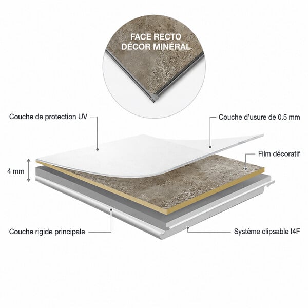 MCCOVER - Dalle SPC clipsable sol et mur 20,46 m² béton ciré - 305 x 610 mm, usure 0,5 mm Béton ciré - large
