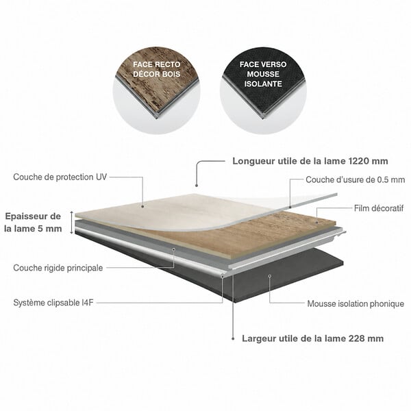 MCCOVER - Dalle SPC sols et murs en paquet de 10 dalles de 305X610X4MM (1,86 m²) Pierre noire - large